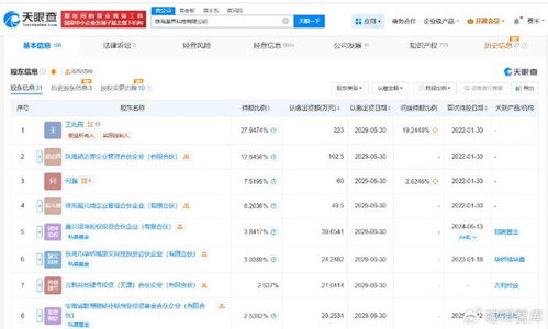 莫界科技獲聯想創投注資，加速AR技術研發與生態布局