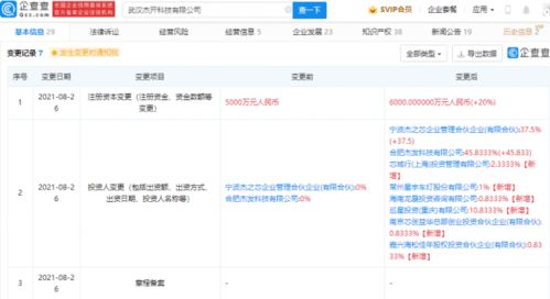 oppo投資杰開(kāi)科技,后者從事汽車(chē)電子芯片產(chǎn)品等